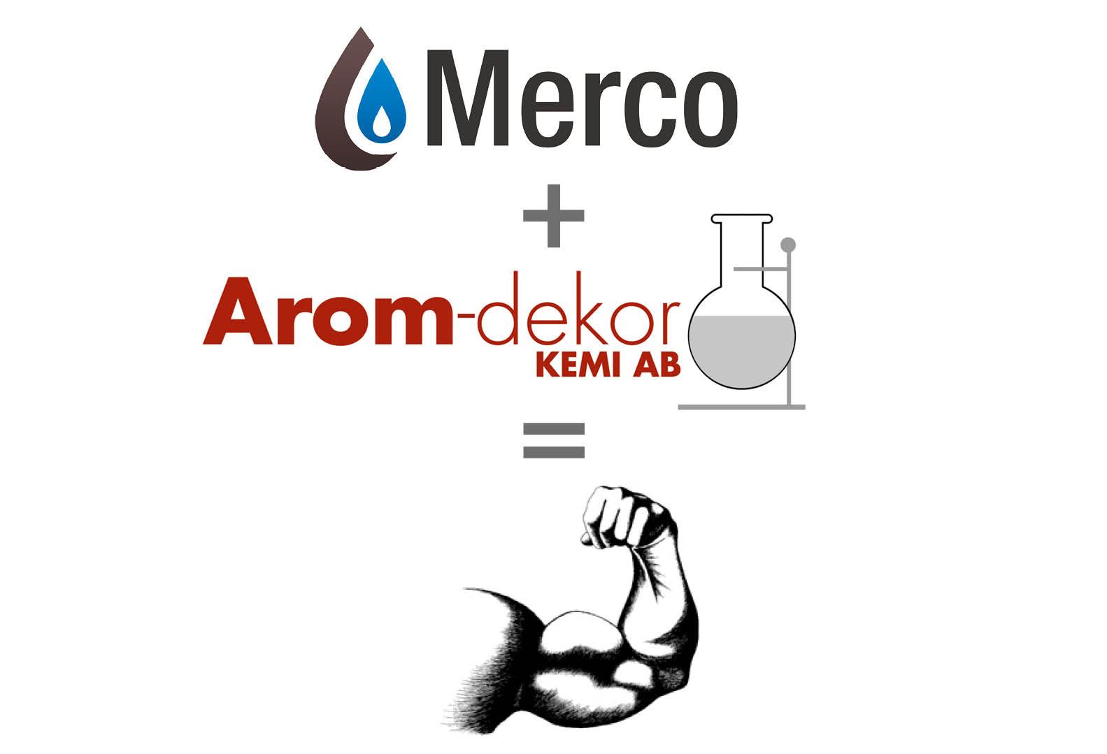 Arom-dekor Kemi AB förvärvar 80% av aktierna i norska Merco AS